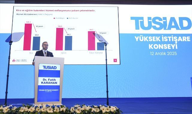TCMB Başkanı Karahan, TÜSİAD Yüksek İstişare Konseyi toplantısında konuştu: (1)